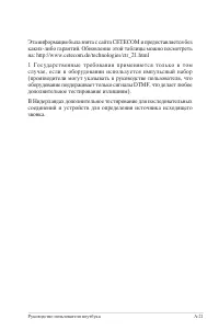 Страница 95