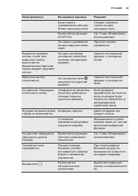 Страница 49