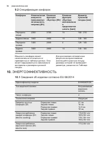 Страница 54