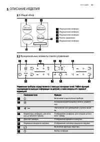 Страница 51