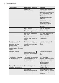 Страница 34