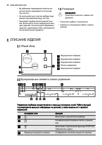 Страница 48