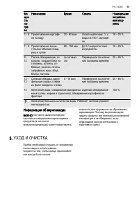 Страница 55