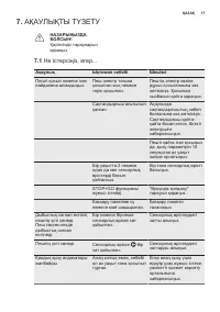 Страница 17
