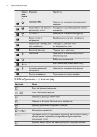 Страница 54