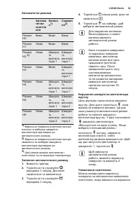 Страница 59