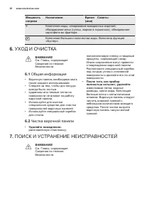 Страница 30