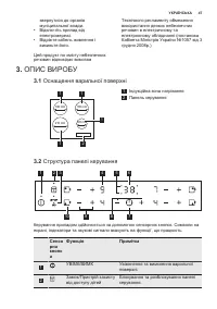 Страница 47