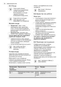 Страница 52