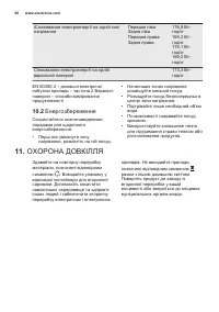 Страница 60