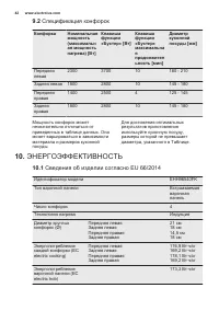 Страница 42