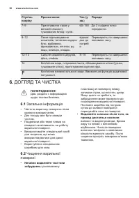 Страница 56