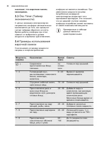 Страница 36