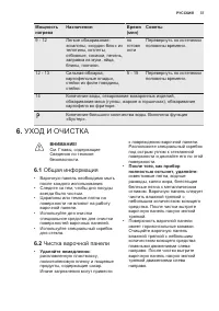 Страница 37