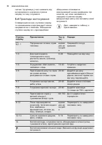 Страница 58