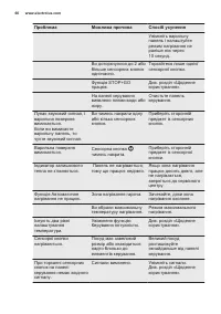 Страница 60
