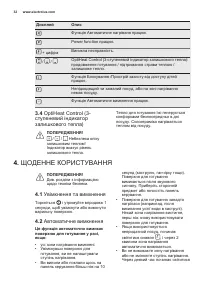 Страница 32
