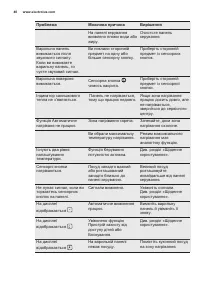 Страница 40