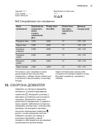 Страница 45