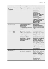 Страница 43