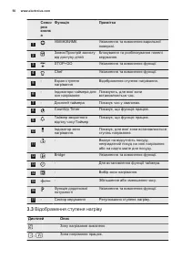 Страница 56