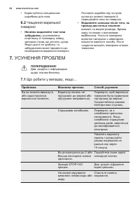 Страница 64