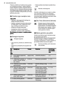 Страница 42