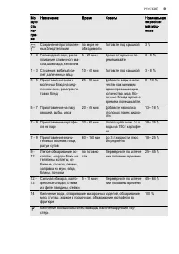 Страница 59