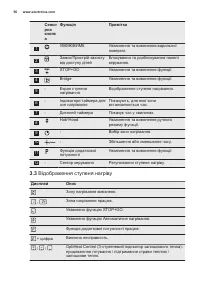 Страница 56