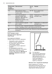Страница 64