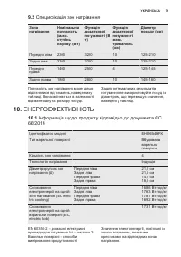 Страница 71