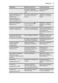 Страница 59