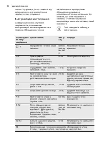 Страница 58