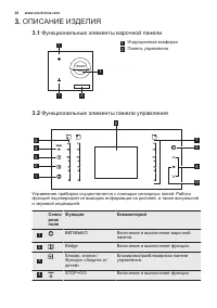 Страница 28