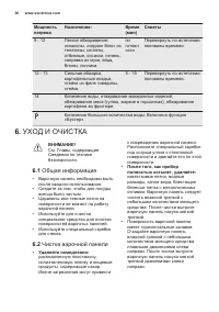 Страница 36