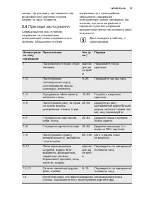 Страница 57