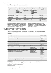 Страница 64