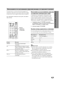 Страница 63