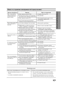 Страница 65
