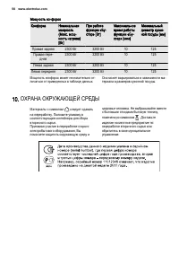 Страница 50