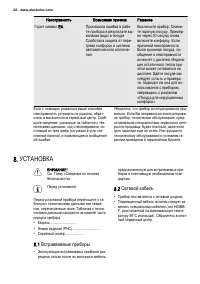 Страница 32