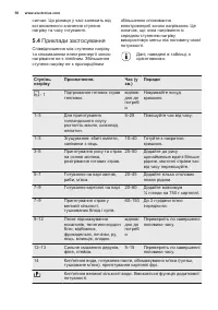 Страница 58