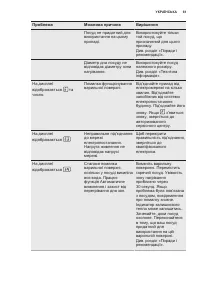 Страница 61