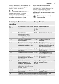 Страница 57