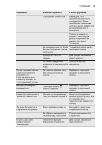 Страница 59