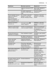 Страница 59