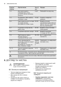 Страница 58
