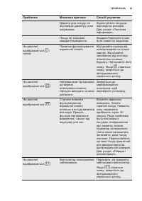 Страница 61