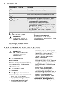 Страница 32