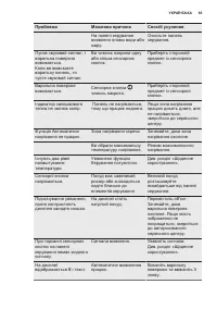 Страница 65